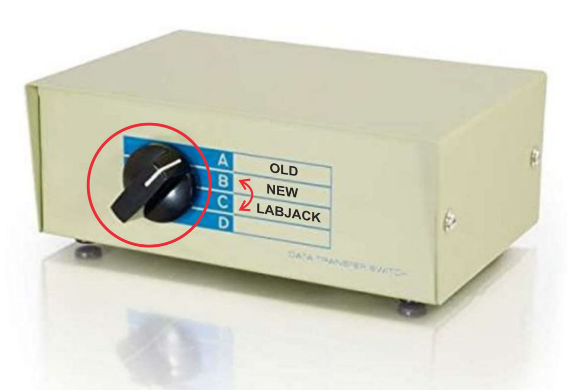 Parallel 4Port Switch