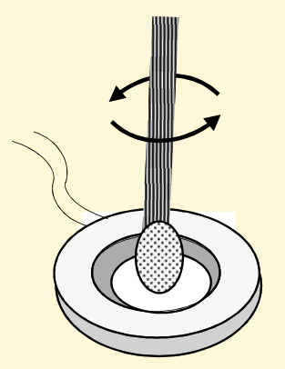 Usage of swab in ring electrode