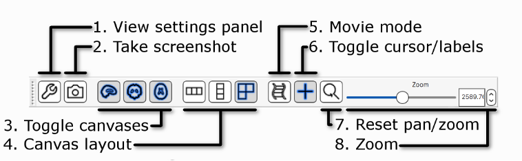 Ortho Panel