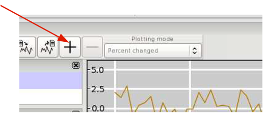 FSLeyes timeseries plus button